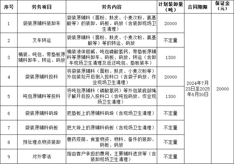 南宁全网担保网装卸.jpg