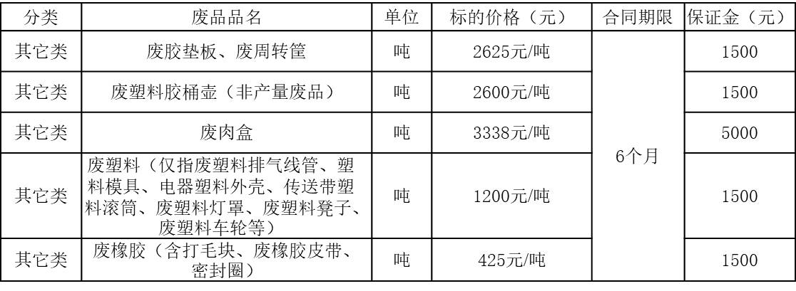 清远全网担保网废旧塑料.jpg