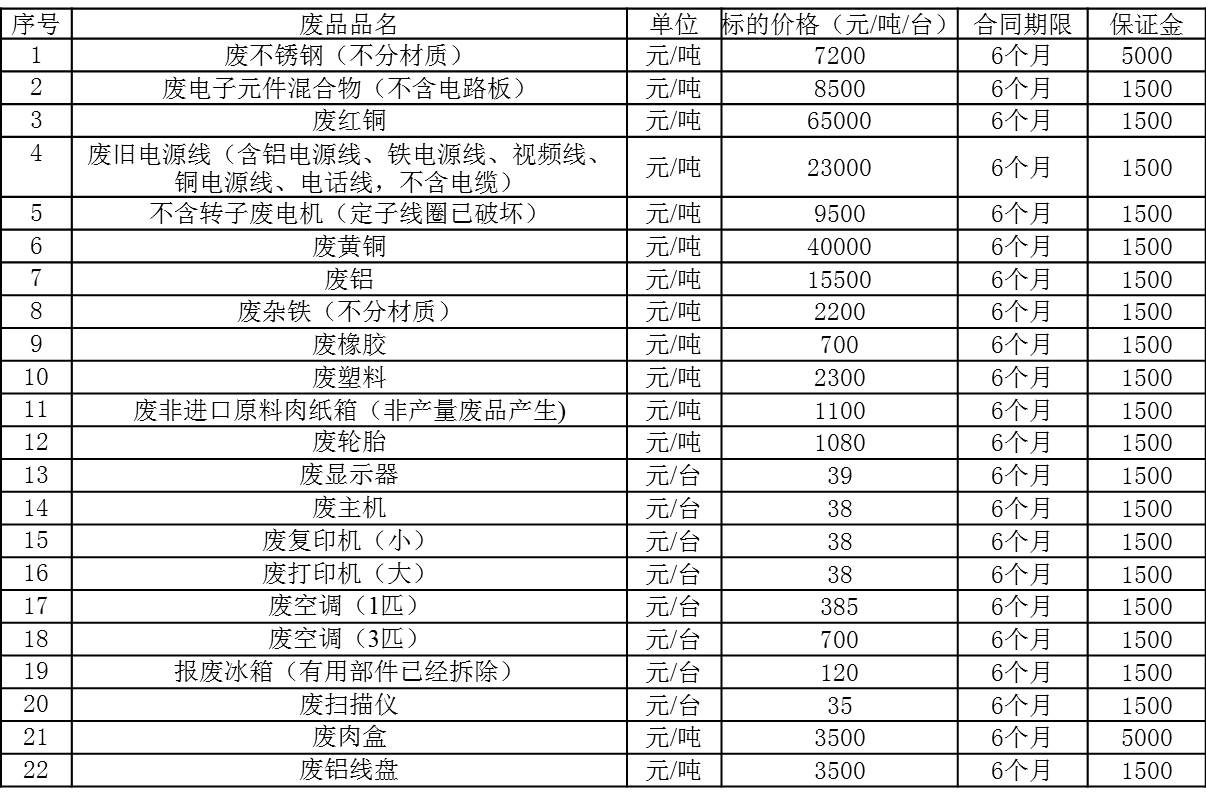 沈阳全网担保网.jpg